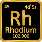 Rh